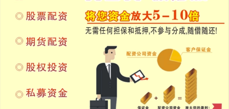 配资炒股，资金杠杆，高收益高风险
